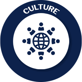 Culture