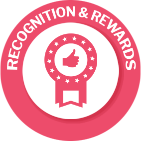 Recognition